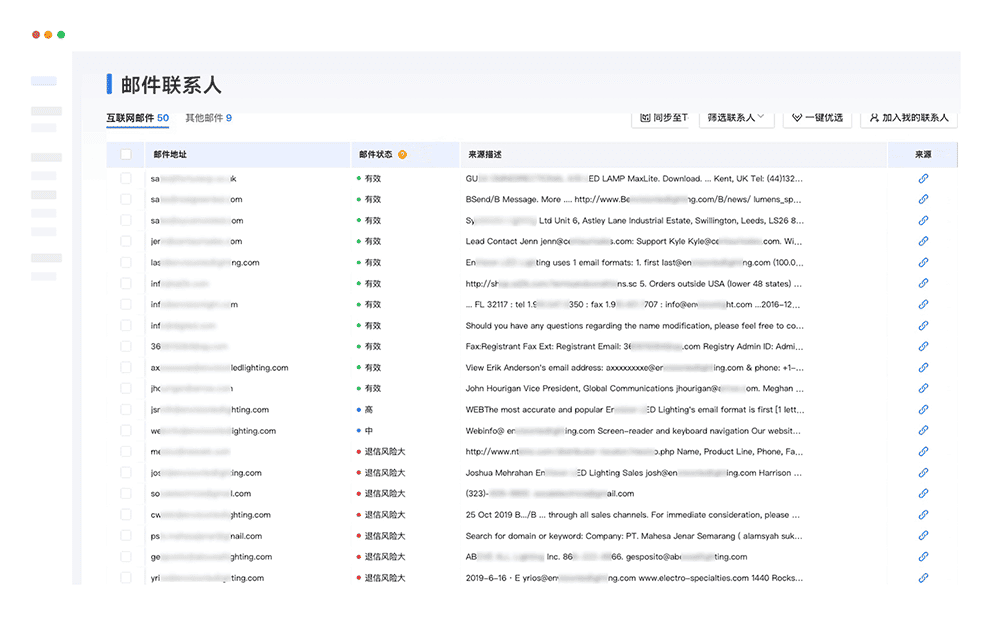 外贸客户开发方法