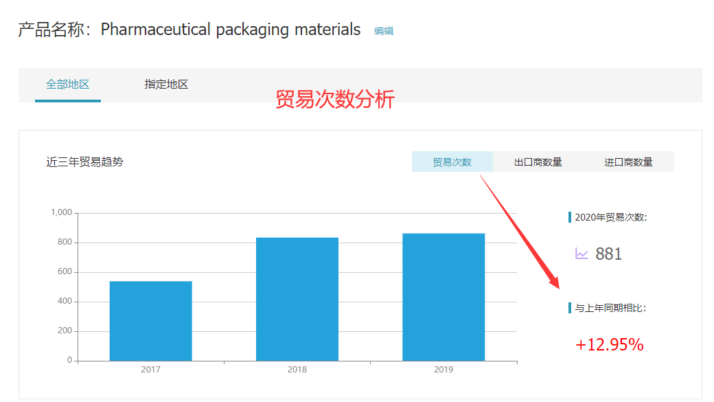 凯发K8天生赢家一触即发,凯发K8天生赢家一触即发外贸通,凯发K8天生赢家一触即发数据