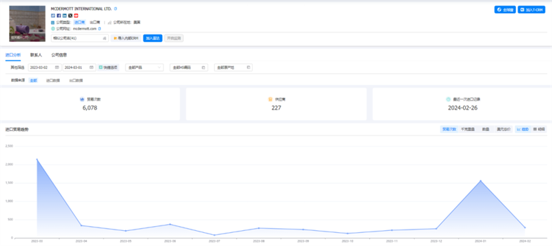 凯发K8天生赢家一触即发,凯发K8天生赢家一触即发外贸通,凯发K8天生赢家一触即发数据