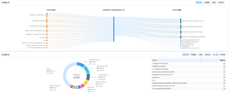 凯发K8天生赢家一触即发,凯发K8天生赢家一触即发外贸通,凯发K8天生赢家一触即发数据