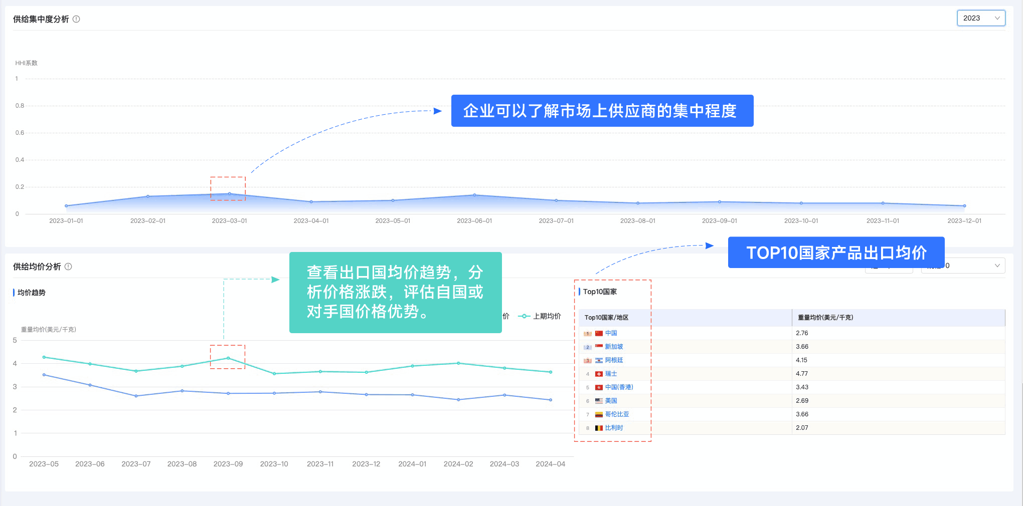 凯发K8天生赢家一触即发,凯发K8天生赢家一触即发外贸通,上海凯发K8天生赢家一触即发