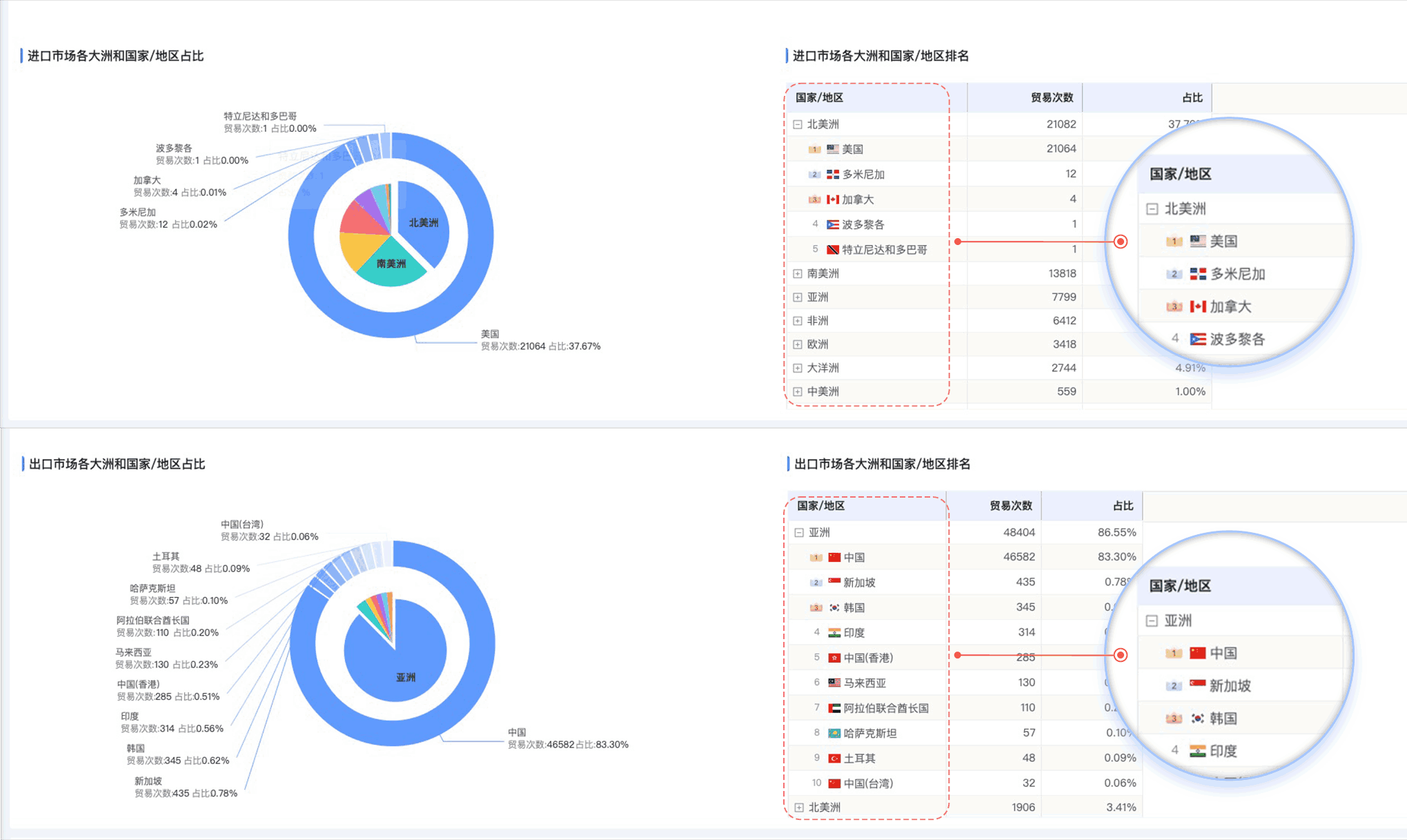 凯发K8天生赢家一触即发,凯发K8天生赢家一触即发外贸通,上海凯发K8天生赢家一触即发