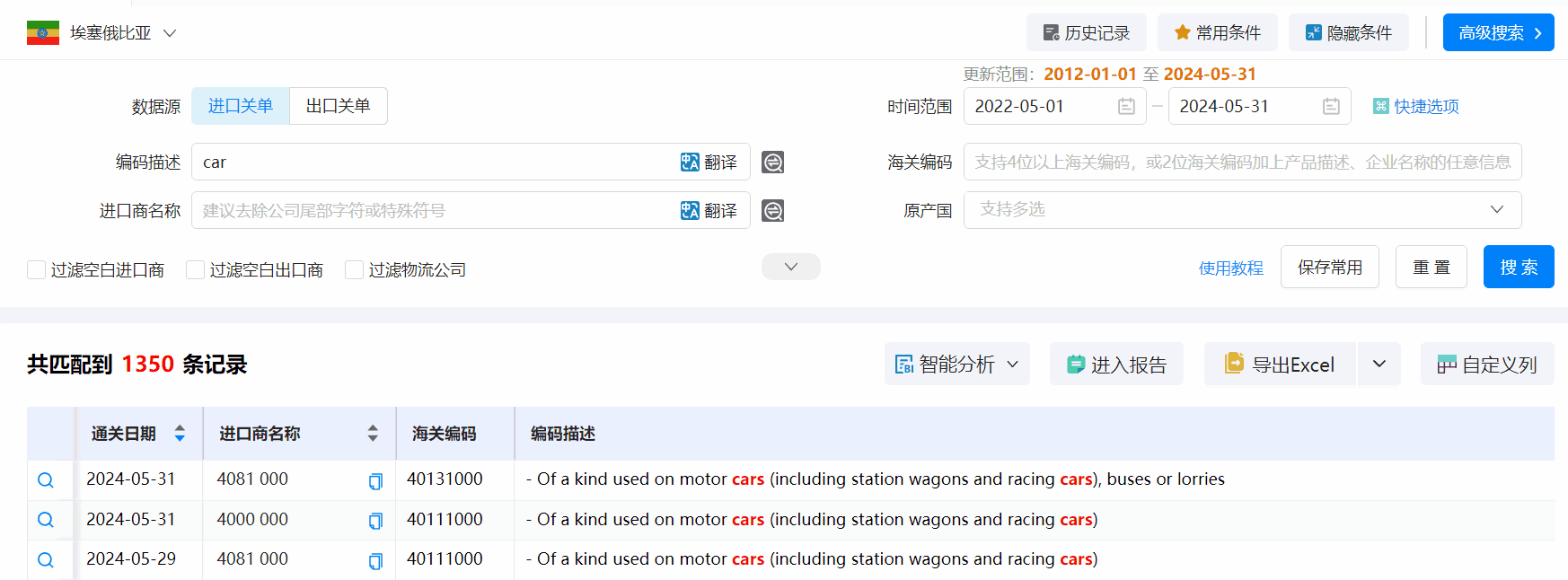 埃塞俄比亚海关数据,海关数据,凯发K8天生赢家一触即发海关数据