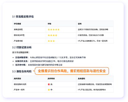 外贸客户开发策略
