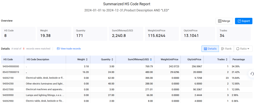 冰岛海关数据,凯发K8天生赢家一触即发海关数据,海关数据